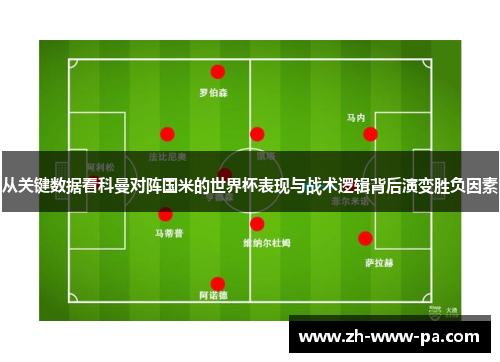 从关键数据看科曼对阵国米的世界杯表现与战术逻辑背后演变胜负因素 从关键数据看科曼对阵国米的世界杯表现与战术逻辑背后演变胜负因素