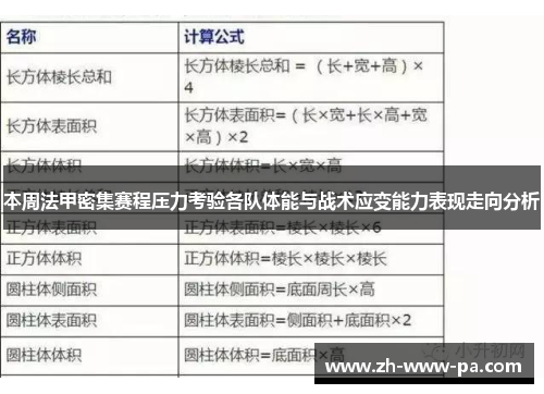 本周法甲密集赛程压力考验各队体能与战术应变能力表现走向分析