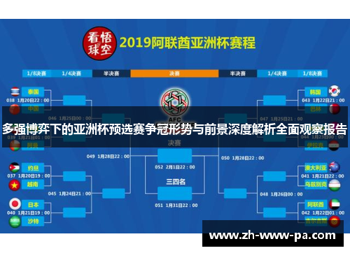多强博弈下的亚洲杯预选赛争冠形势与前景深度解析全面观察报告