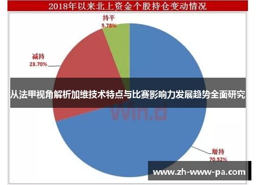从法甲视角解析加维技术特点与比赛影响力发展趋势全面研究 从法甲视角解析加维技术特点与比赛影响力发展趋势全面研究